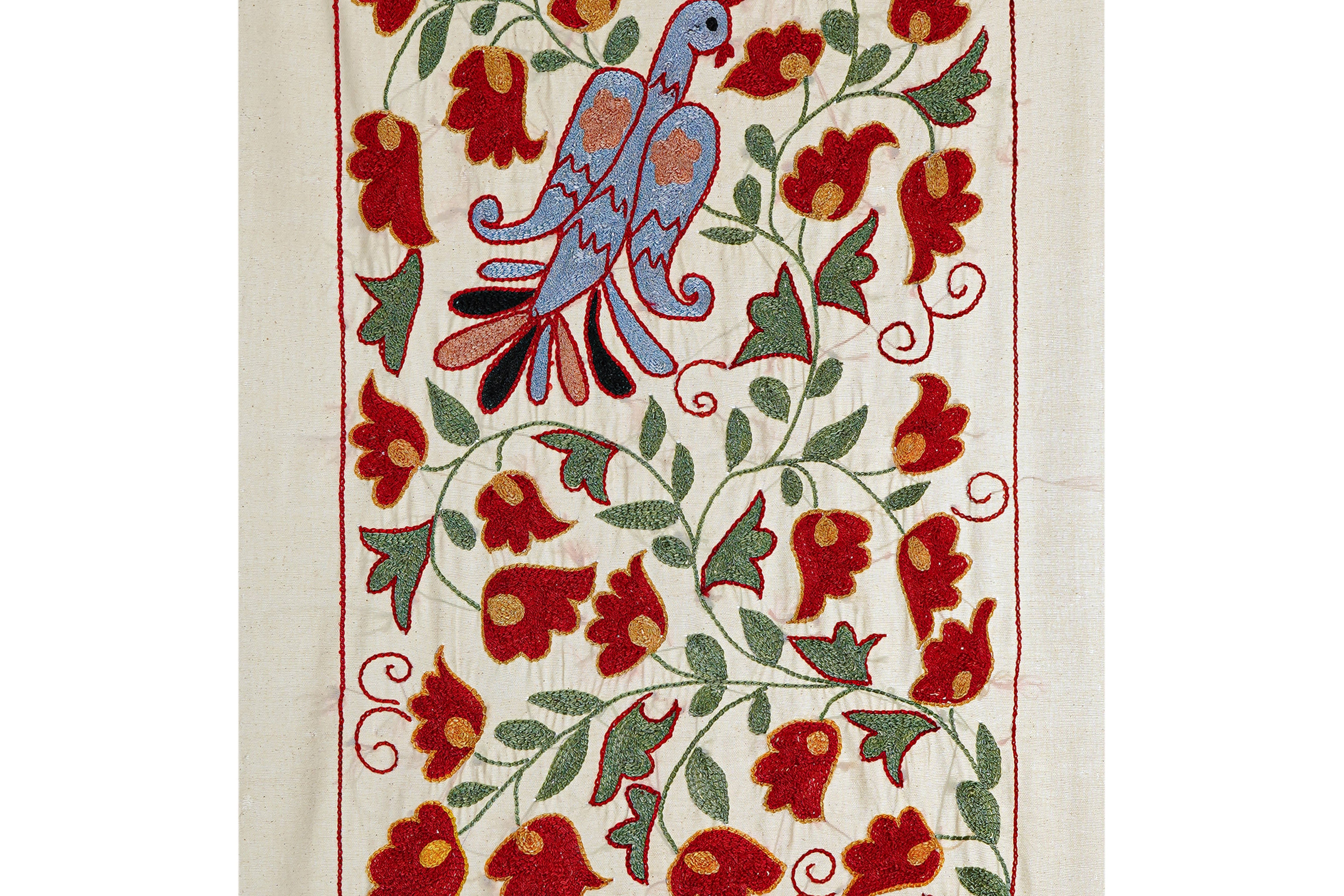 Bird Suzani Wall Hanging & Tablecloth | 20'' x 36''