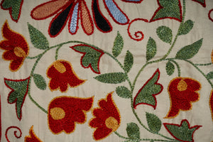 Bird Suzani Wall Hanging & Tablecloth | 20'' x 36''
