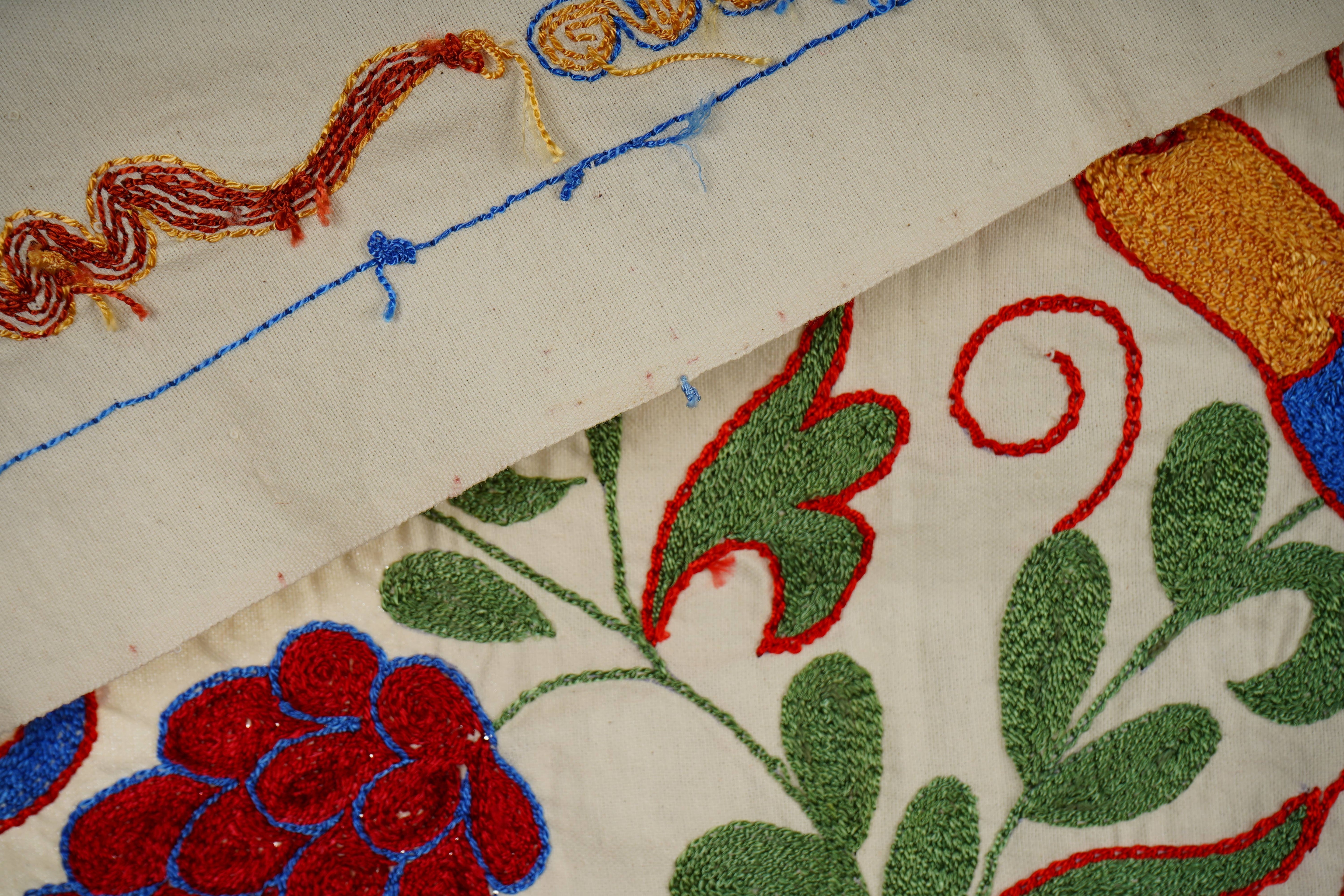 Bird Suzani Wall Hanging & Tablecloth | 17'' x 38''