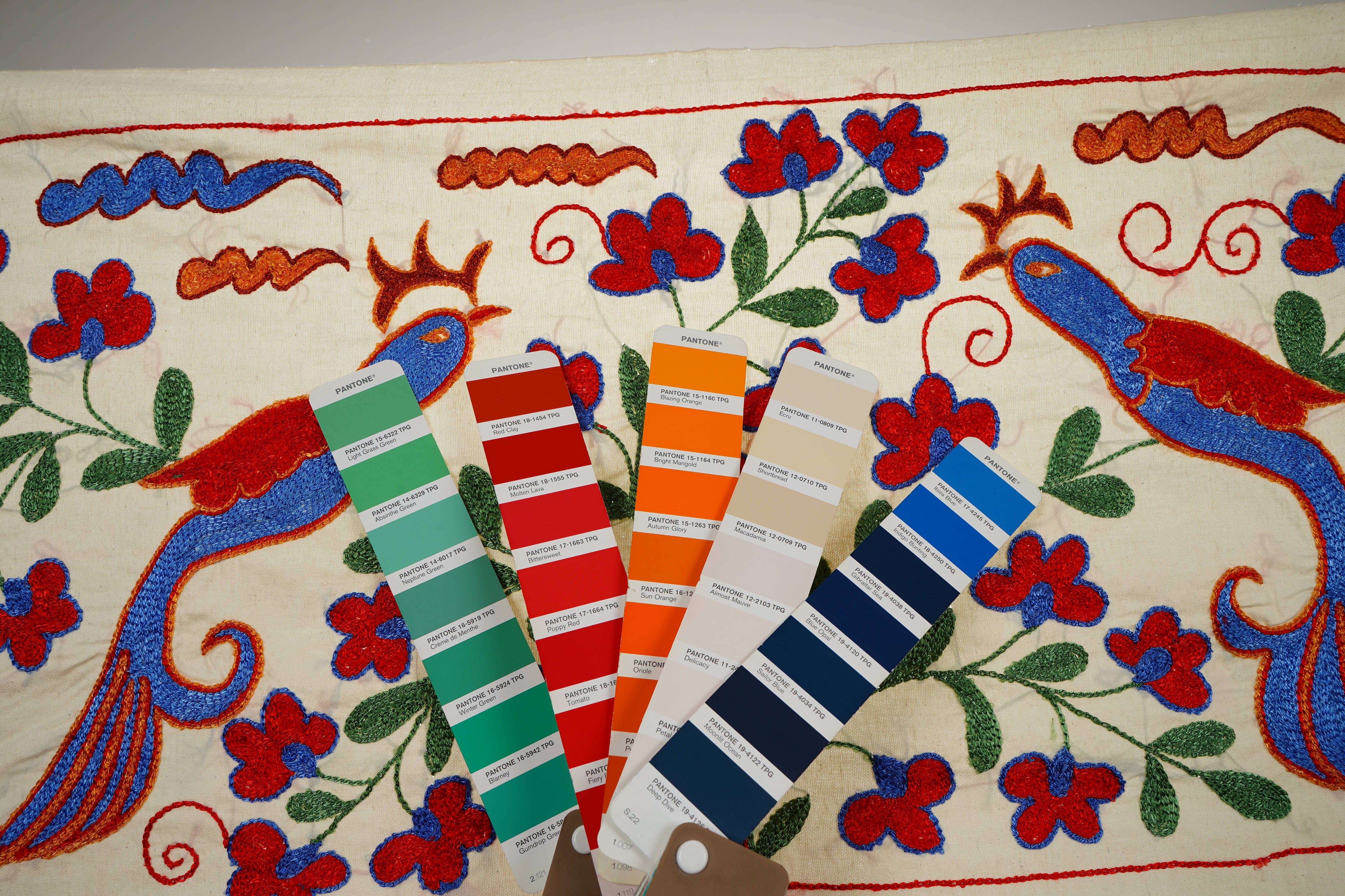 Bird Suzani Table Runner | 17'' x 37''