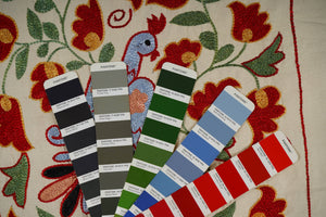 Bird Suzani Wall Hanging & Tablecloth | 20'' x 36''